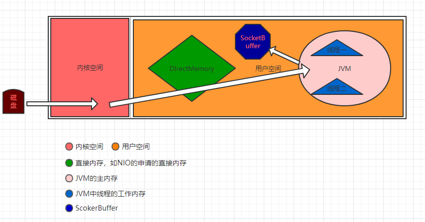 你想输入的替代文字