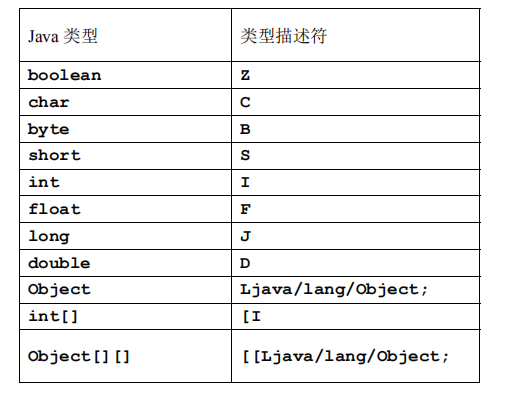 你想输入的替代文字